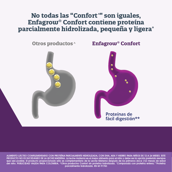 Alimento lácteo Enfagrow Confort Promental 800 g
