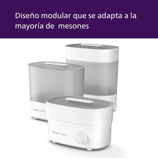 Esterilizador eléctrico