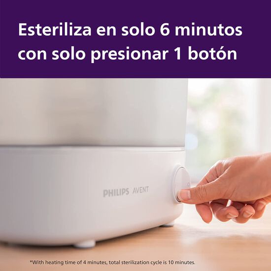 Esterilizador eléctrico